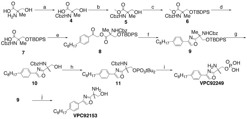 Scheme 2