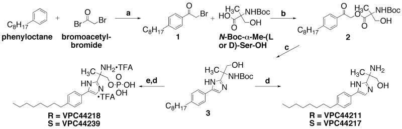 Scheme 1