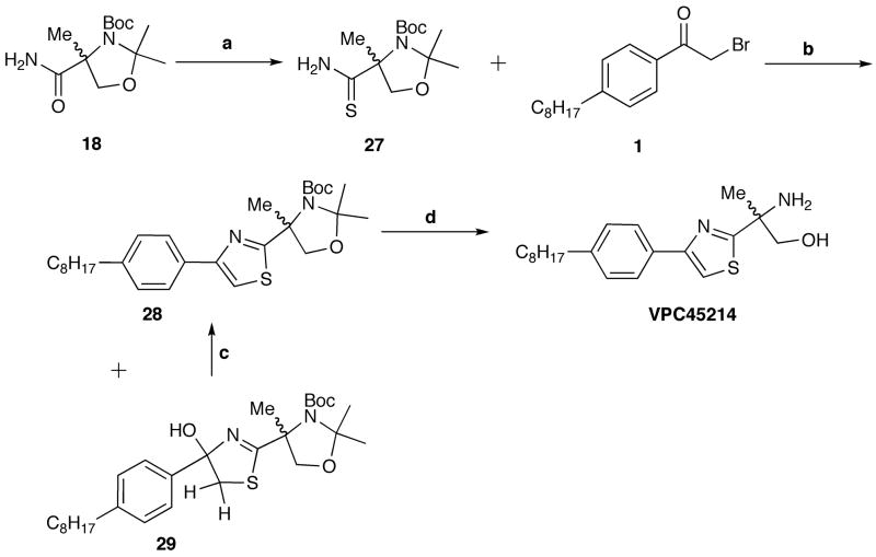 Scheme 8