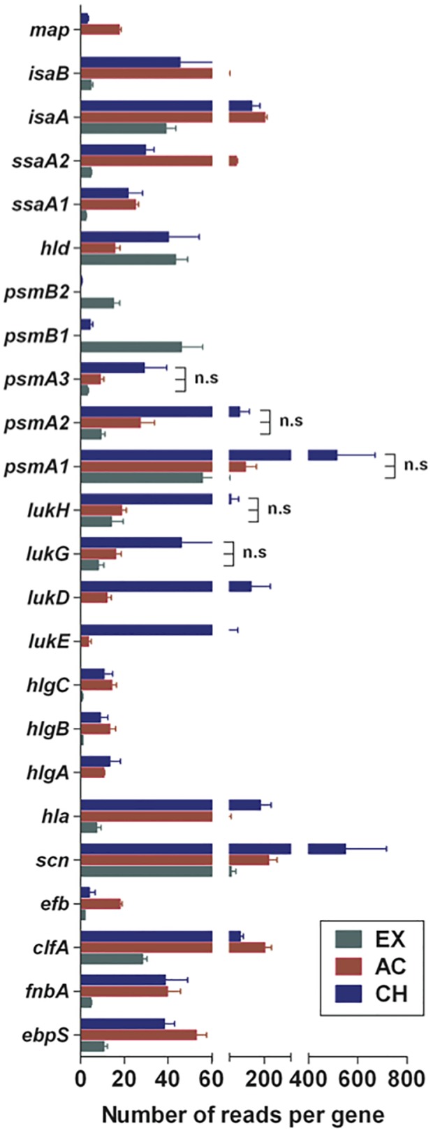 FIG 4 