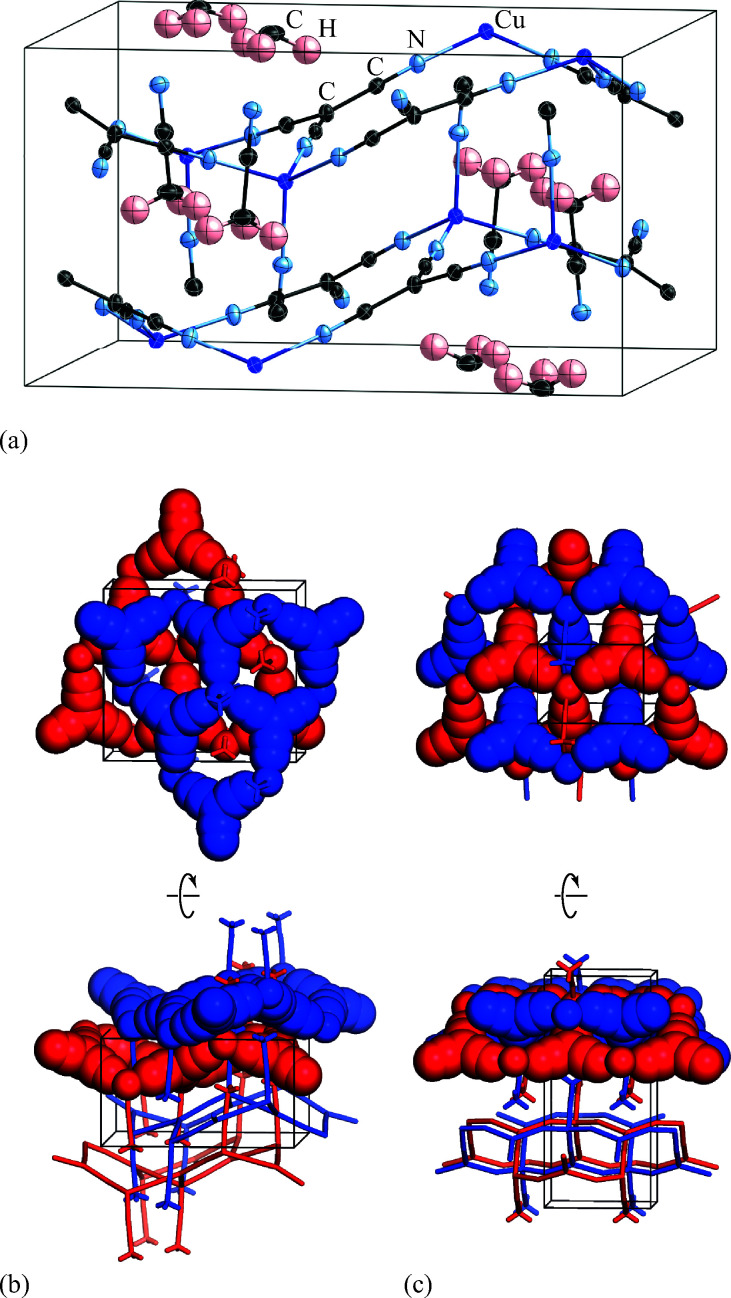 Fig. 6