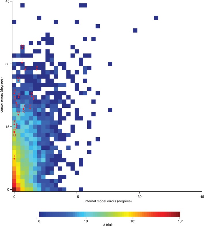 Figure 4—figure supplement 2.