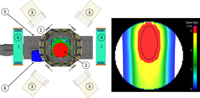 Figure 7