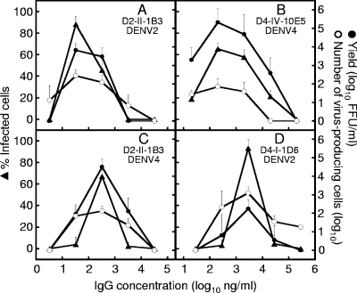 FIG. 1.