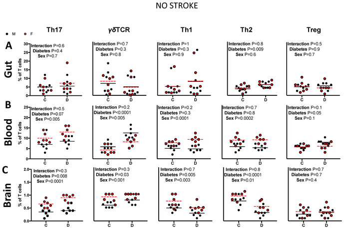 Fig. 2: