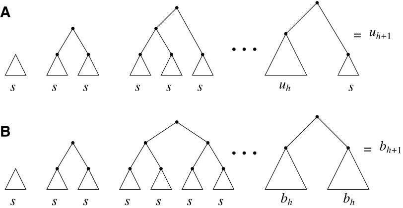 FIG. 4.