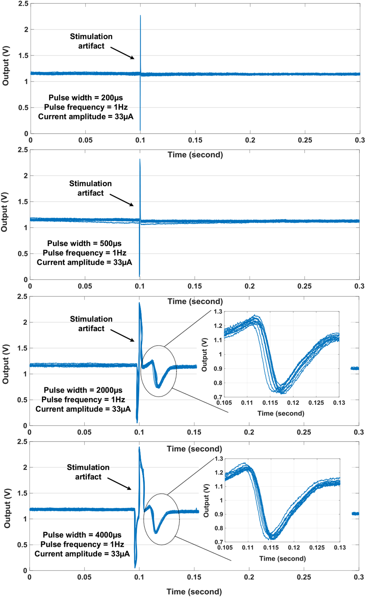 Fig. 25.