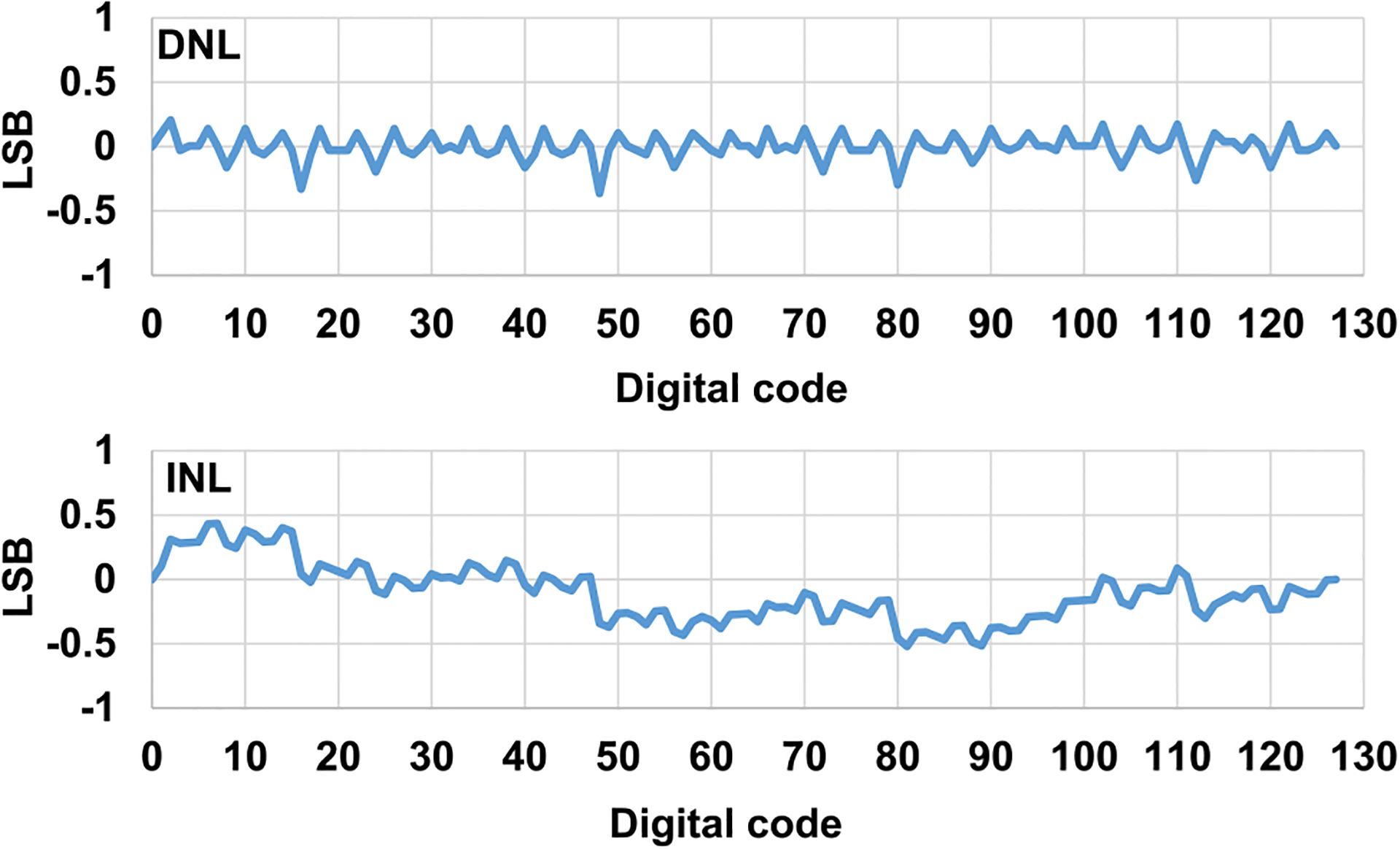 Fig. 16.