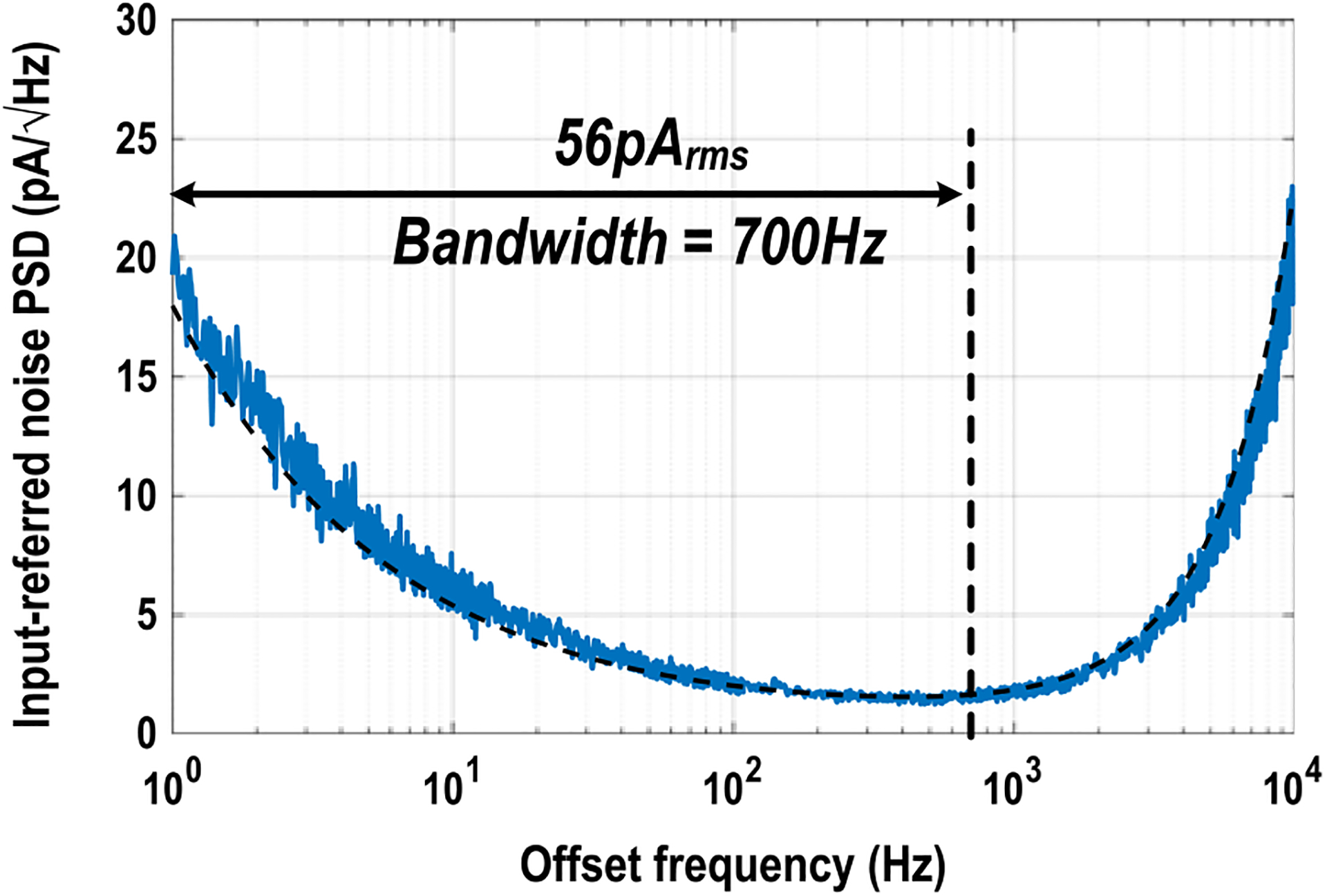 Fig. 13.