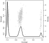 Fig. 3