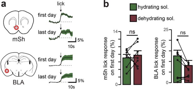 Extended Data Fig. 10