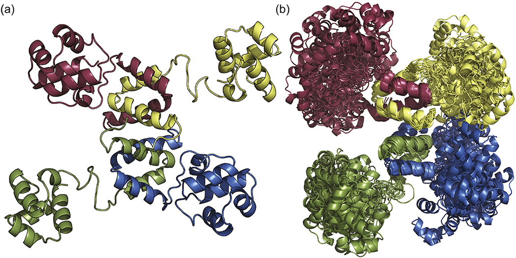 Fig. 3