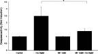 FIG. 7