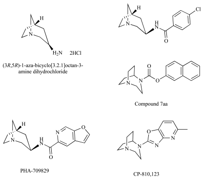 Fig. (8)