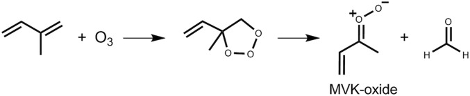 Scheme 1.