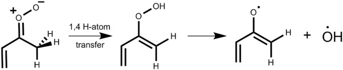 Scheme 2.