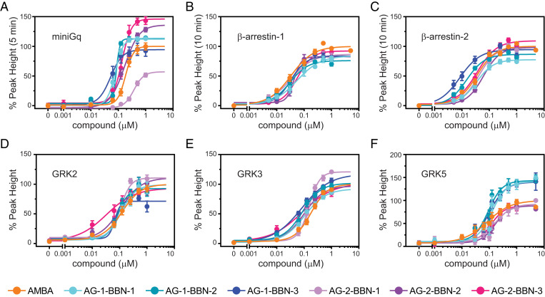 Fig. 4.