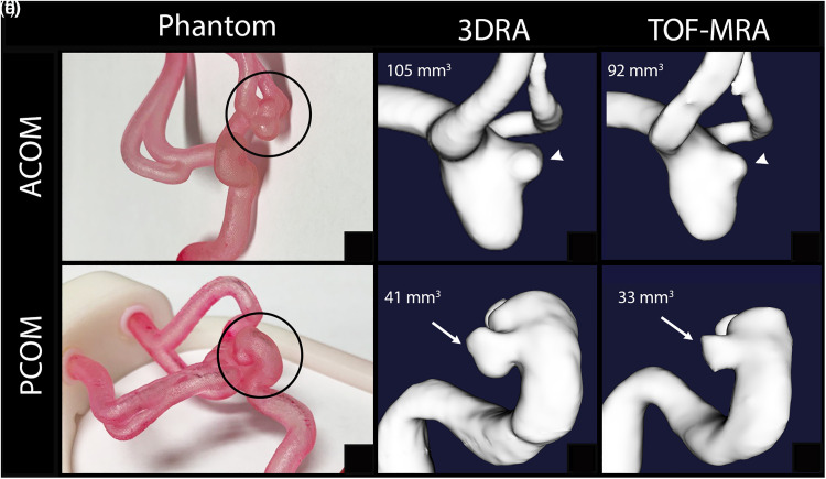 Figure 1.