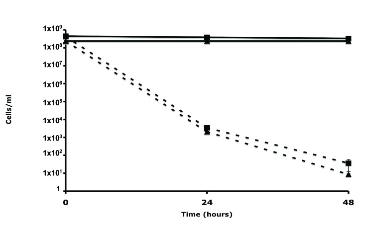 Fig. (1)