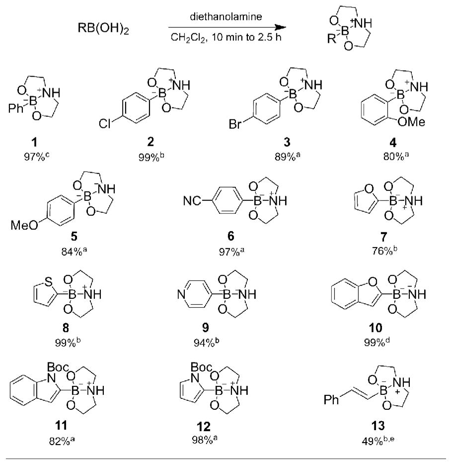 graphic file with name nihms449382f4.jpg