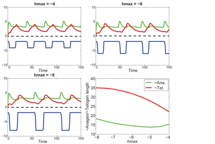 Appendix 2—figure 25.