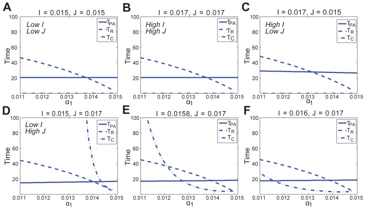 Appendix 2—figure 33.