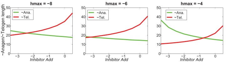 Appendix 2—figure 26.