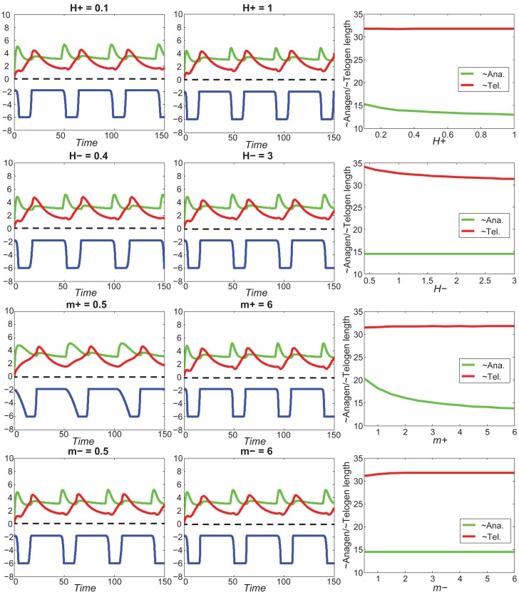 Appendix 2—figure 23.