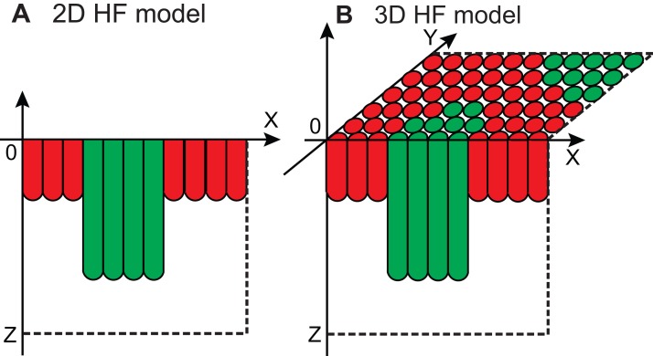 Appendix 2—figure 4.