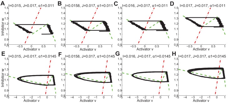 Appendix 2—figure 34.