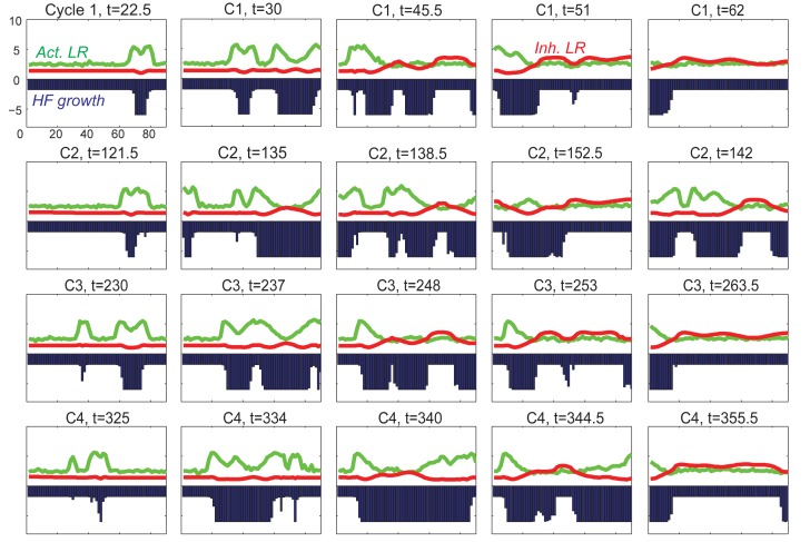 Appendix 2—figure 11.