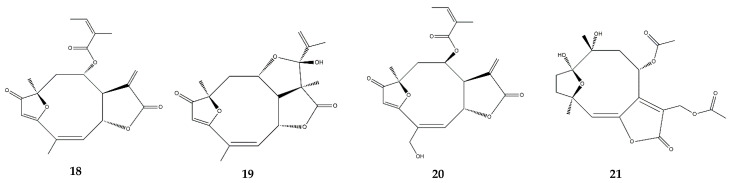 Figure 8