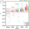 Fig 11