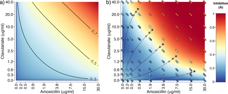 FIG 1