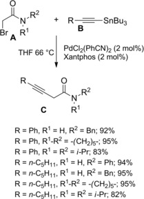 Scheme 155