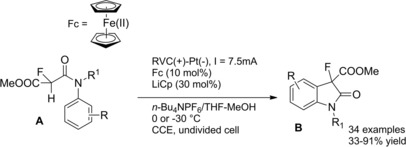 Scheme 152