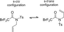 Scheme 62