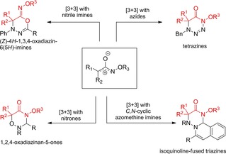 Scheme 189