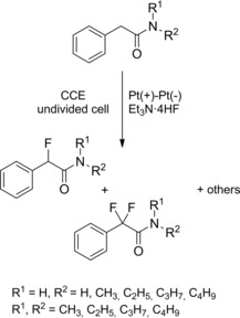 Scheme 10