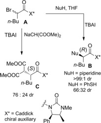 Scheme 34