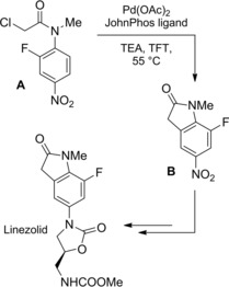 Scheme 141