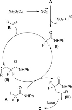 Scheme 169