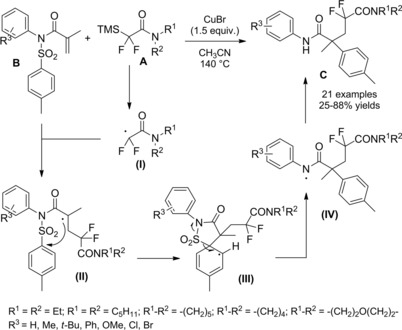 Scheme 197