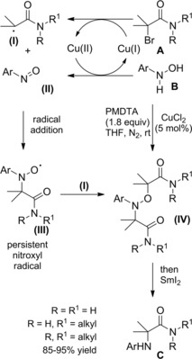 Scheme 39