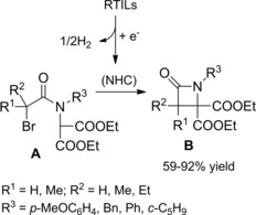 Scheme 49