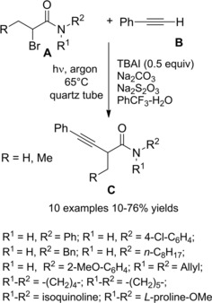 Scheme 158