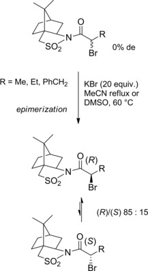 Scheme 16