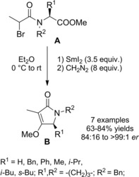 Scheme 194