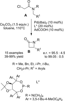 Scheme 50