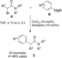 Scheme 134